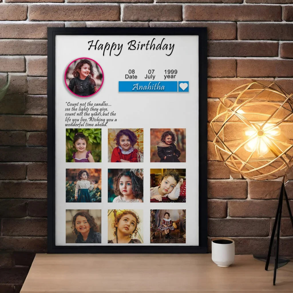 🎁 BIRTHDAY PHOTO FRAME-18 (100% off)