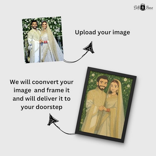 CUSTOMISED GHIBLI ART STYLE FRAMES